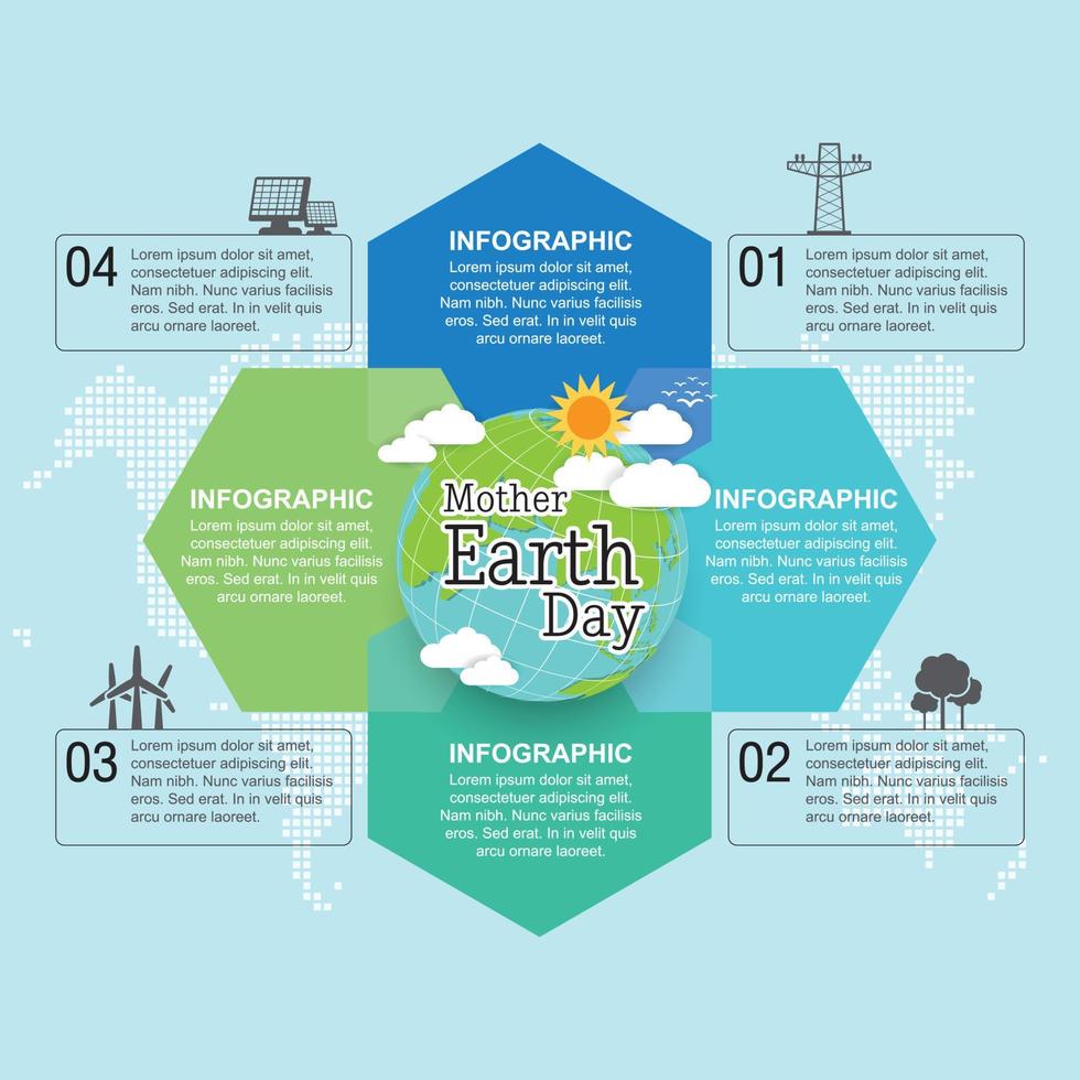 Mother earth day infographic concept with globe and green. World environment day. vector