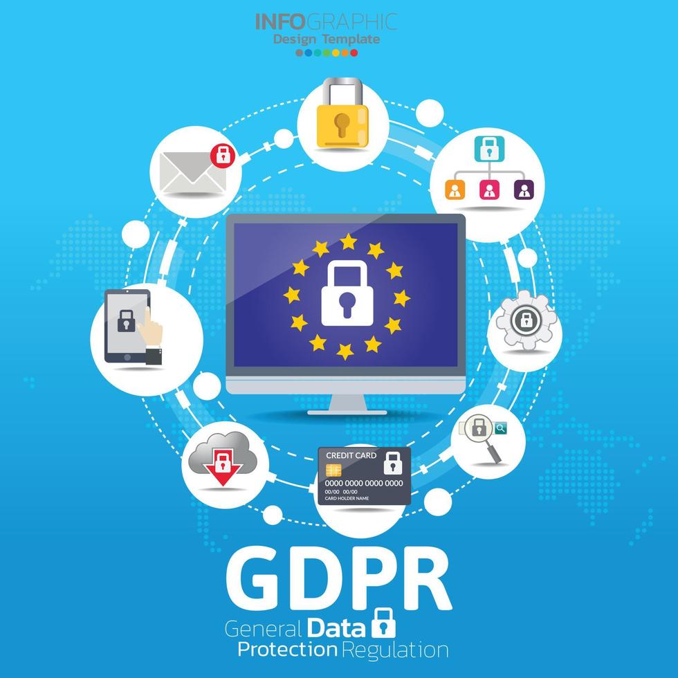 concepto de seguridad infográfico gdpr vector