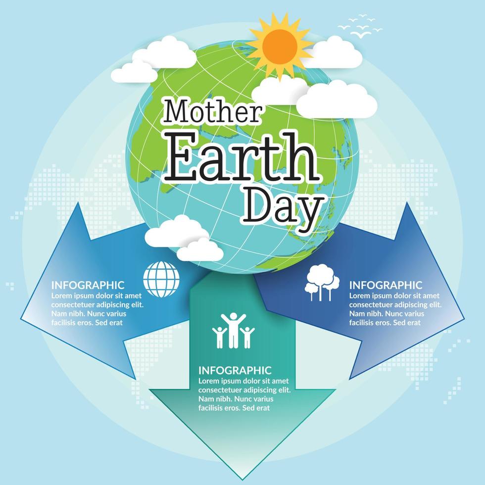 concepto infográfico del día de la madre tierra con globo y verde. día Mundial del Medio Ambiente. vector