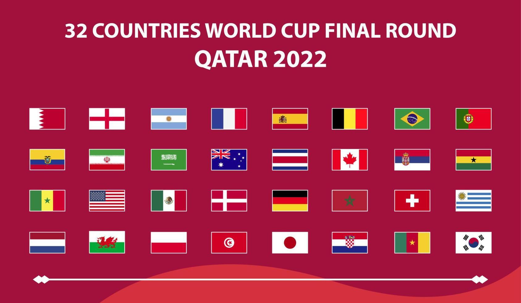 Fifa World Cup Schedule 2022 Board Template