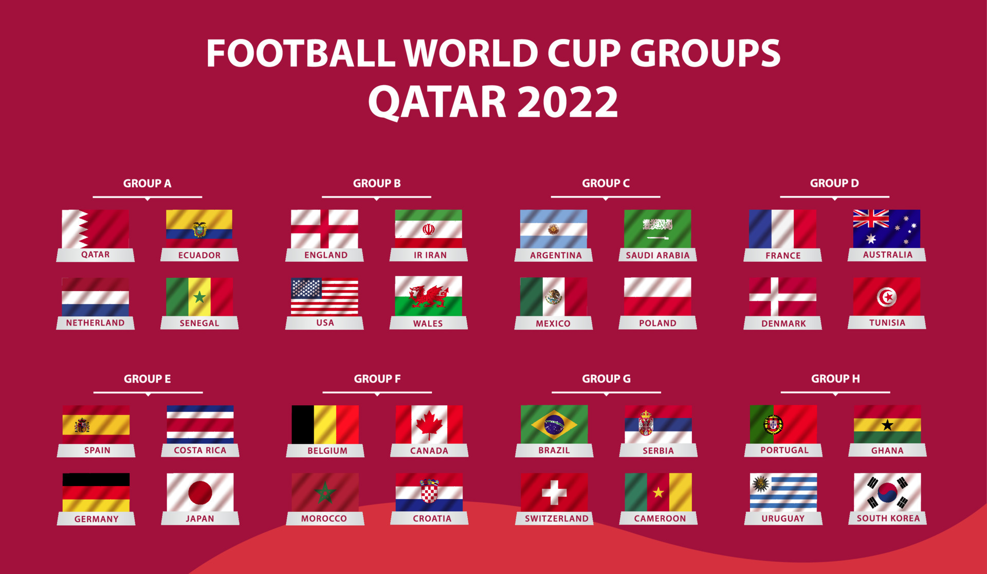 FIFA World Cup 2022 Match Schedule