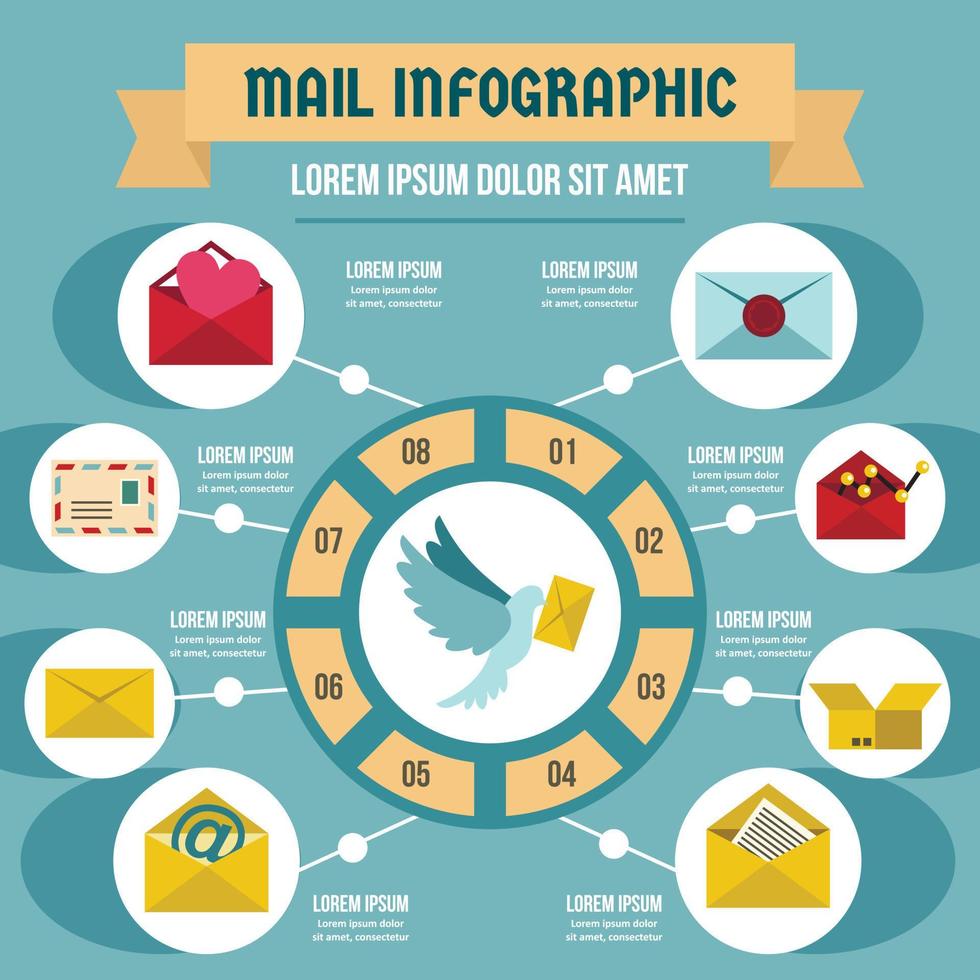 concepto infográfico de correo, estilo plano vector