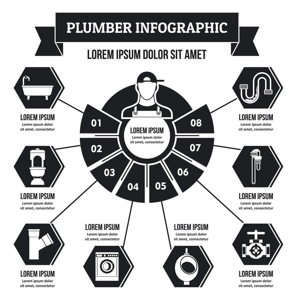Plumber infographic concept, simple style vector