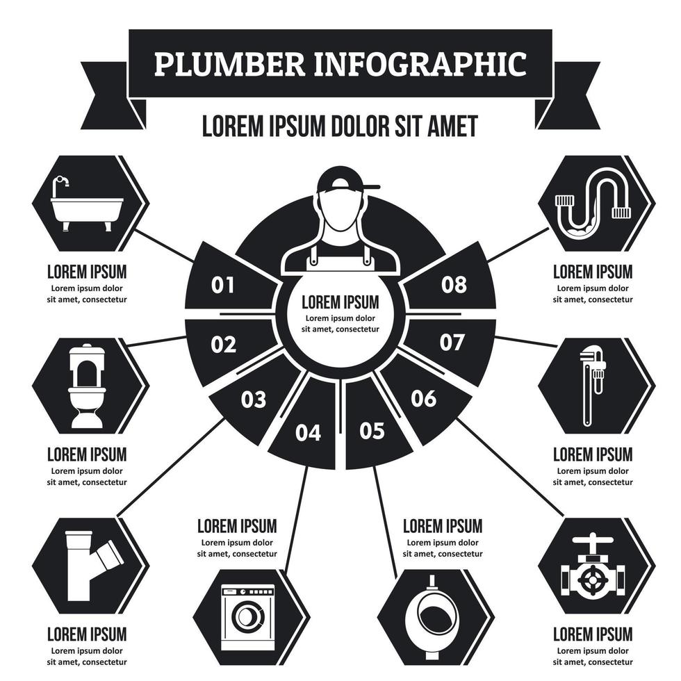 concepto infográfico de plomero, estilo simple vector