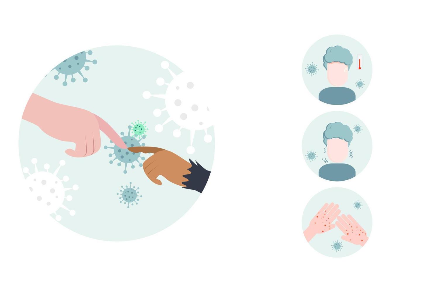 Smallpox prevention concept, wear a mask, wash your hands regularly, stay away from infected people and get vaccinated.vector  illustration,flat design. vector