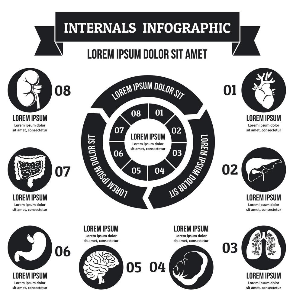 Internals infographic concept, simple style vector
