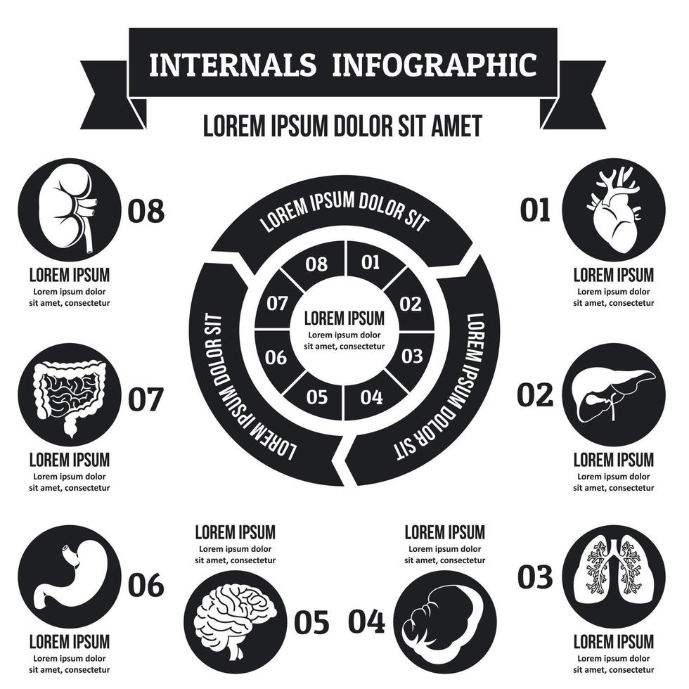 concepto infográfico interno, estilo simple vector