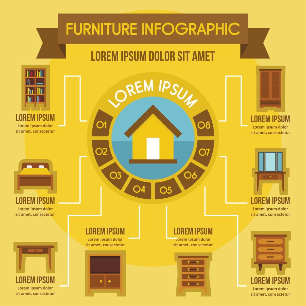 Furniture infographic concept, flat style vector