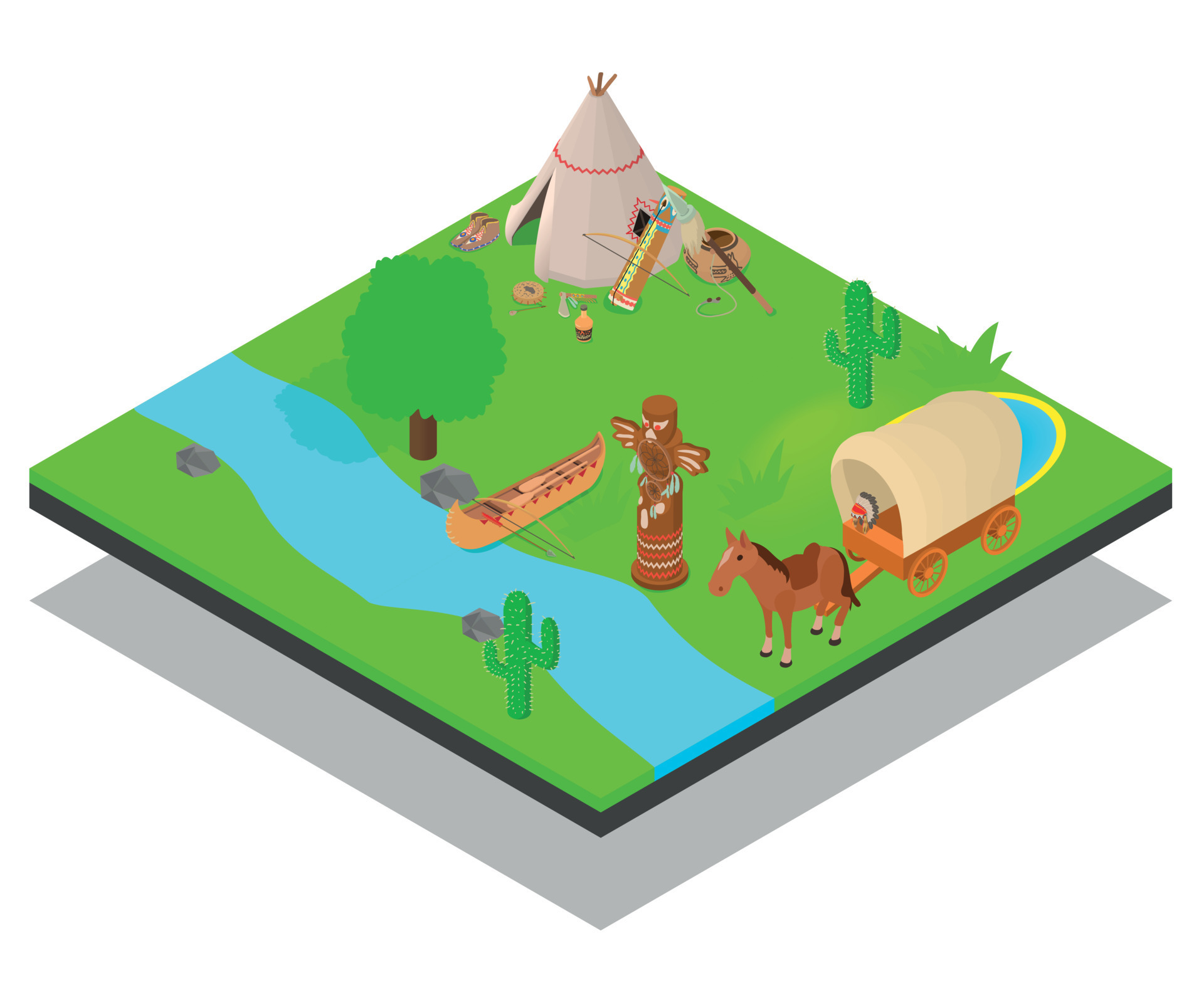 Native inhabitant concept banner isometric style 8603957 Vector Art at Native inhabitant concept banner isometric style 8603957 Vector Art at