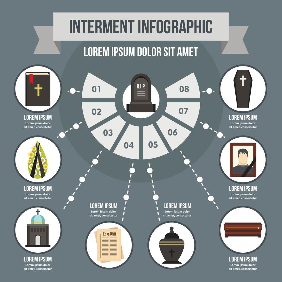 concepto infográfico de entierro, estilo plano vector