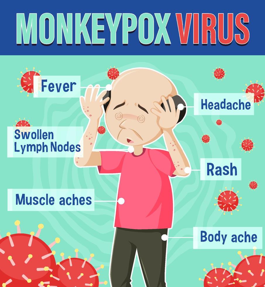 An old man with monkeypox symptoms infographic vector