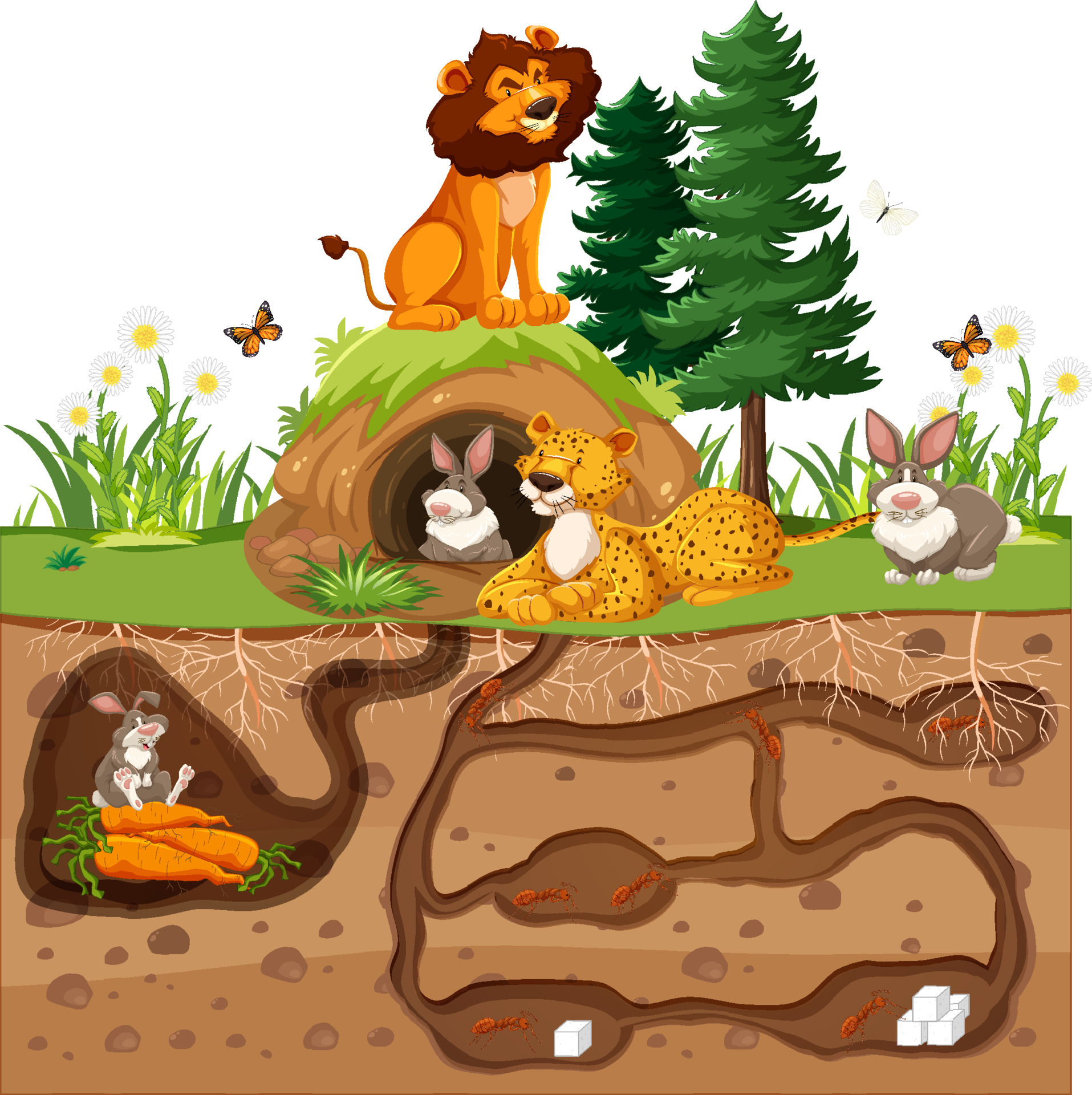 Soil Cartoon Vector Art, Icons, and Graphics for Free Download Soil Cartoon Vector Art, Icons, and Graphics for Free Download