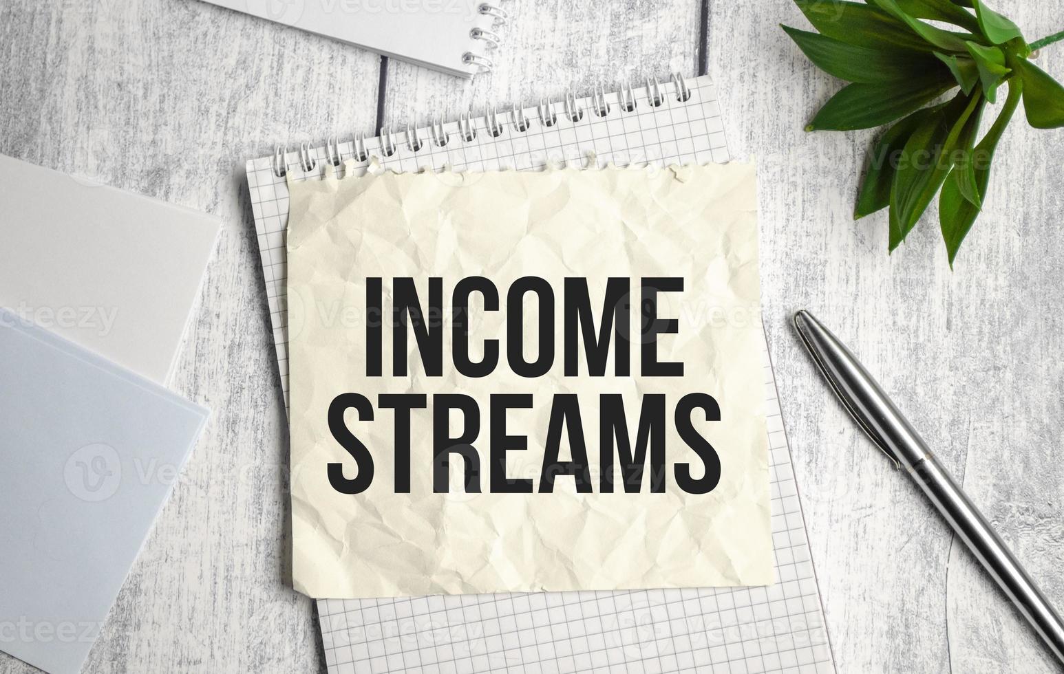 Income streams word written on paper. On background of accounting, pen and glasses photo