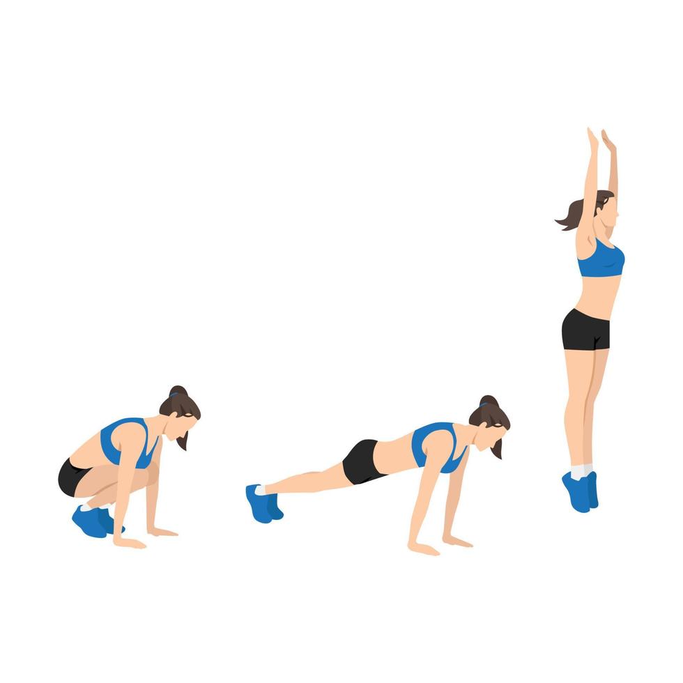 guía de ejercicios con una mujer haciendo la posición de burpee de empuje en cuclillas en 3 pasos. ilustración sobre el diagrama de entrenamiento. vector