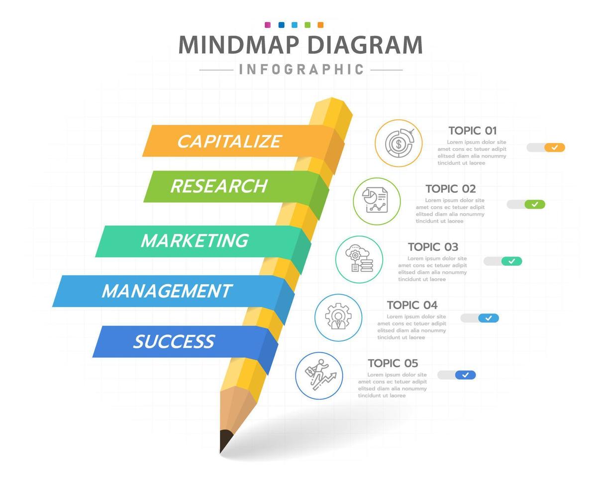 Infographic template for business. 5 Steps Modern Pencil Mindmap diagram with ribbon topics, presentation vector infographic.