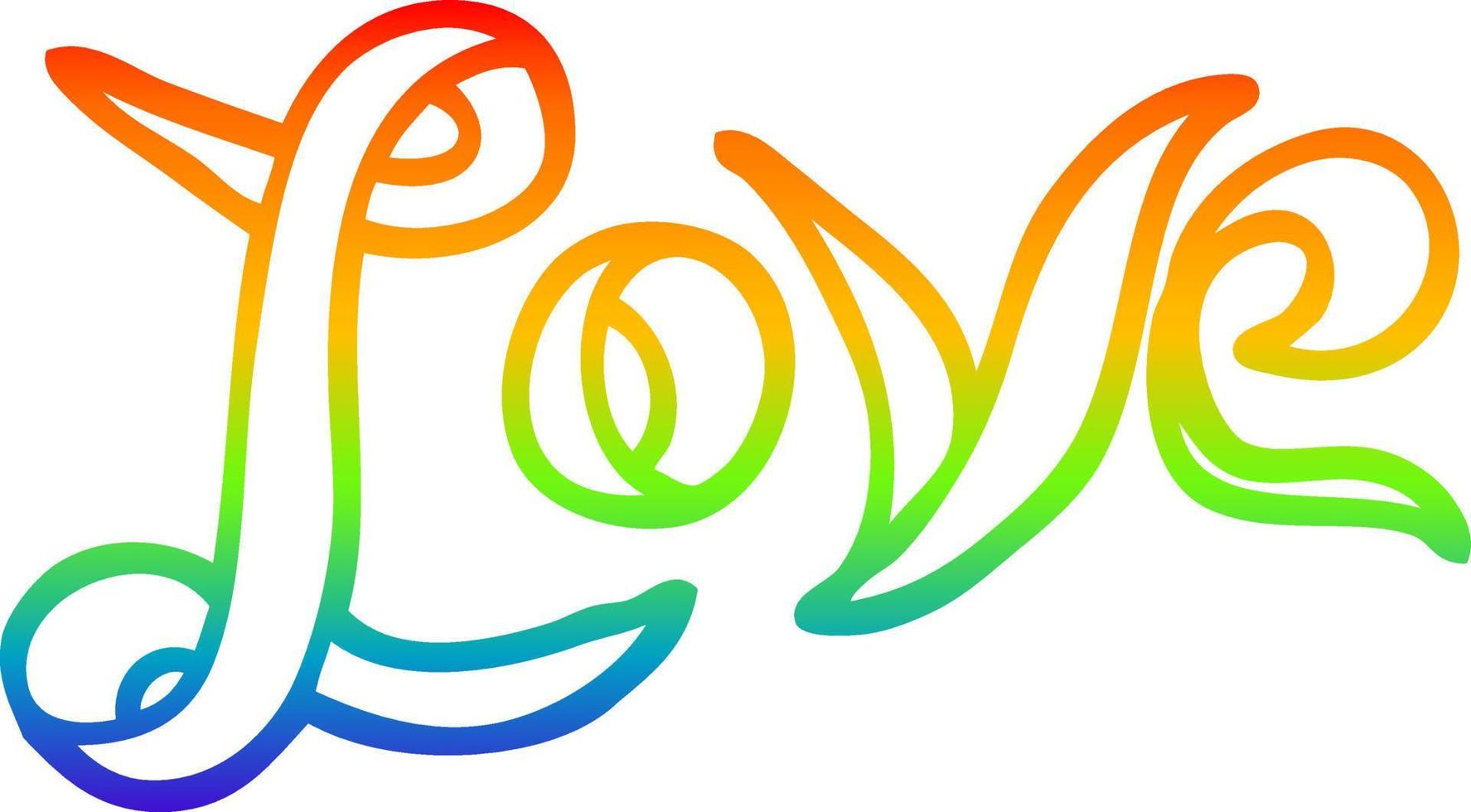 rainbow gradient line drawing cartoon love banner vector