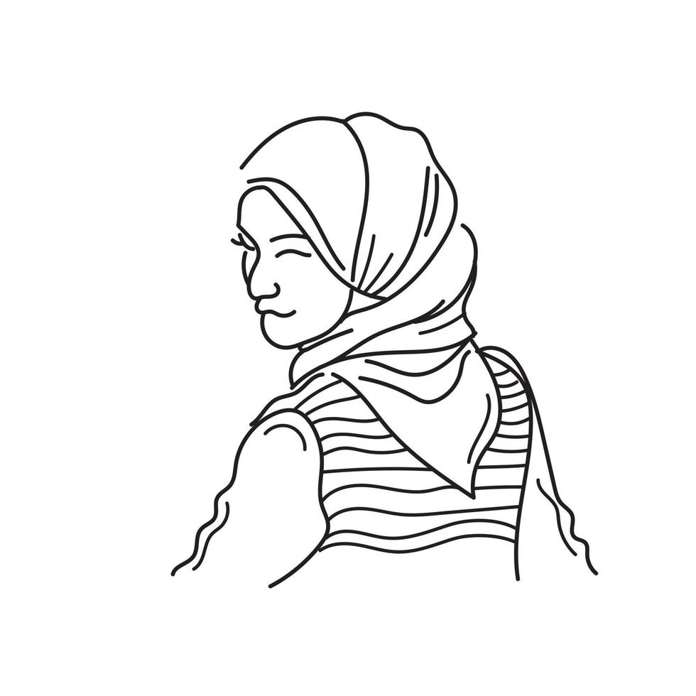 WOMEN MOESLIM EMOTION WORKING vector