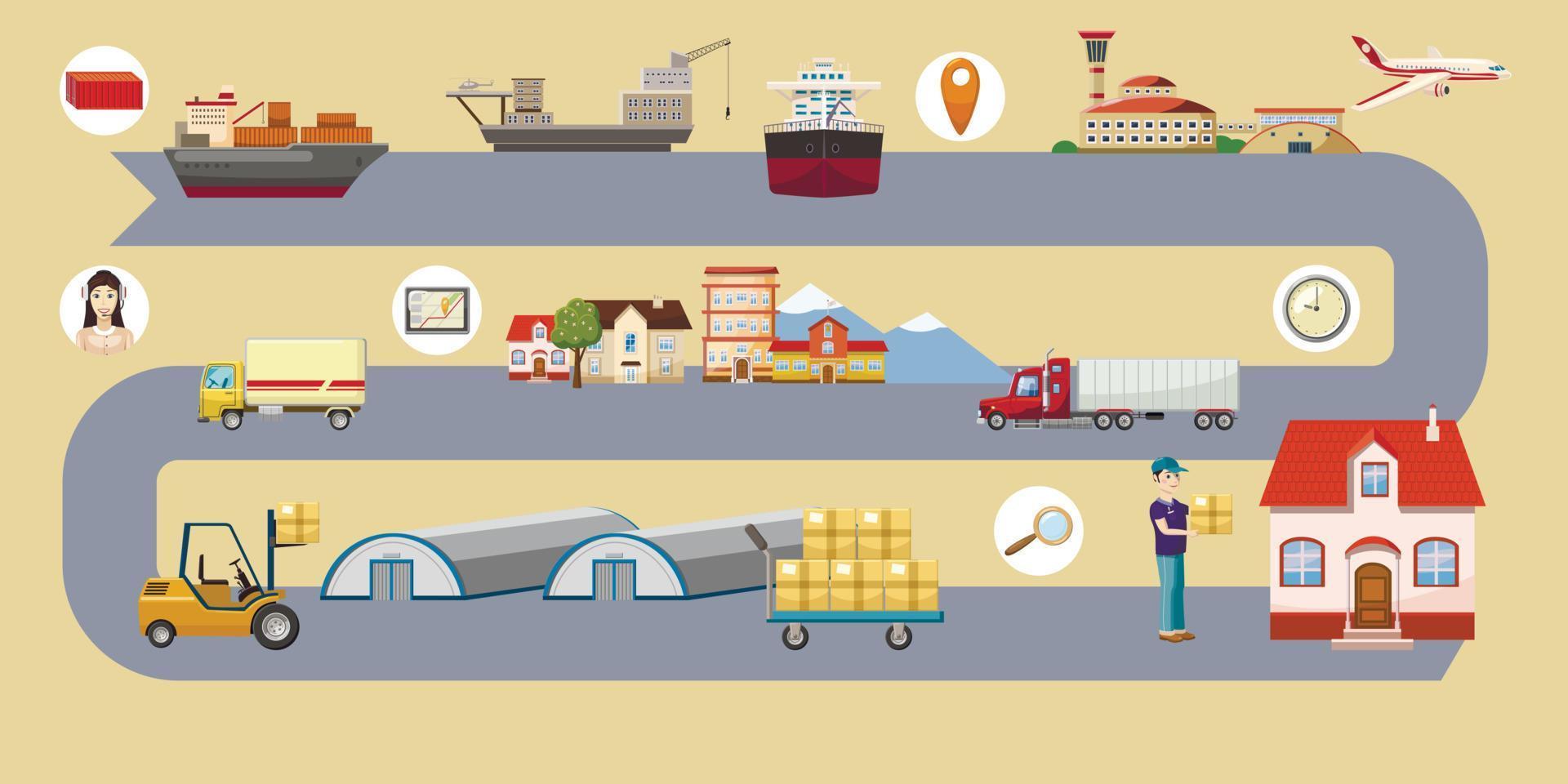 Logistic horizontal banner route, cartoon style vector