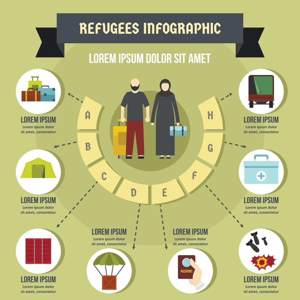 concepto infográfico de refugiados, tipo plano vector