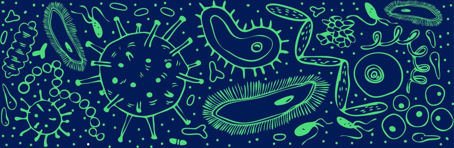 A dark blue banner with a variety of green doodle microorganisms. Horizontal blue background with glowing bacteria, germs, and viruses. Vector stock illustration of various microorganisms.