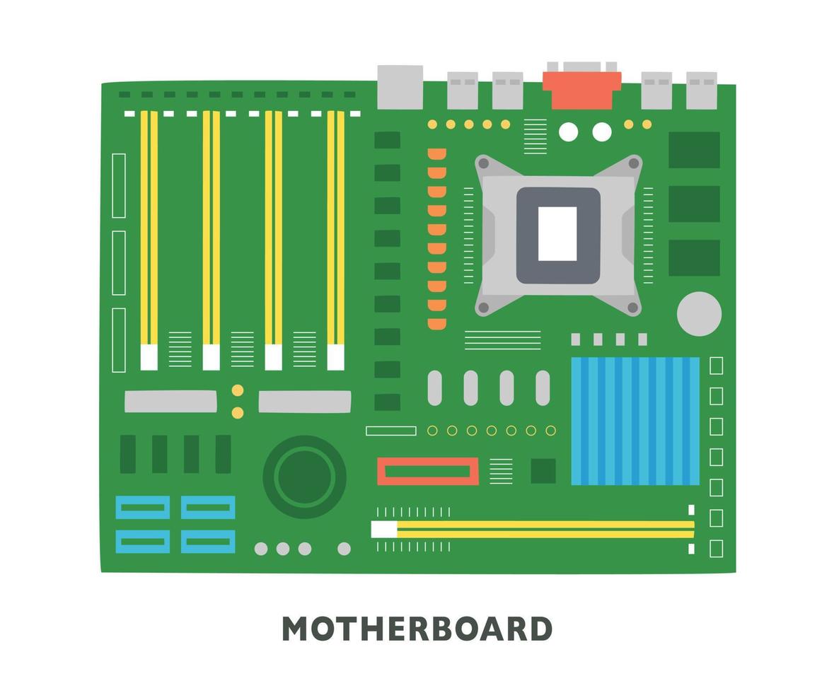 Partes de una computadora. tarjeta madre. ilustración vectorial de estilo de diseño plano. vector