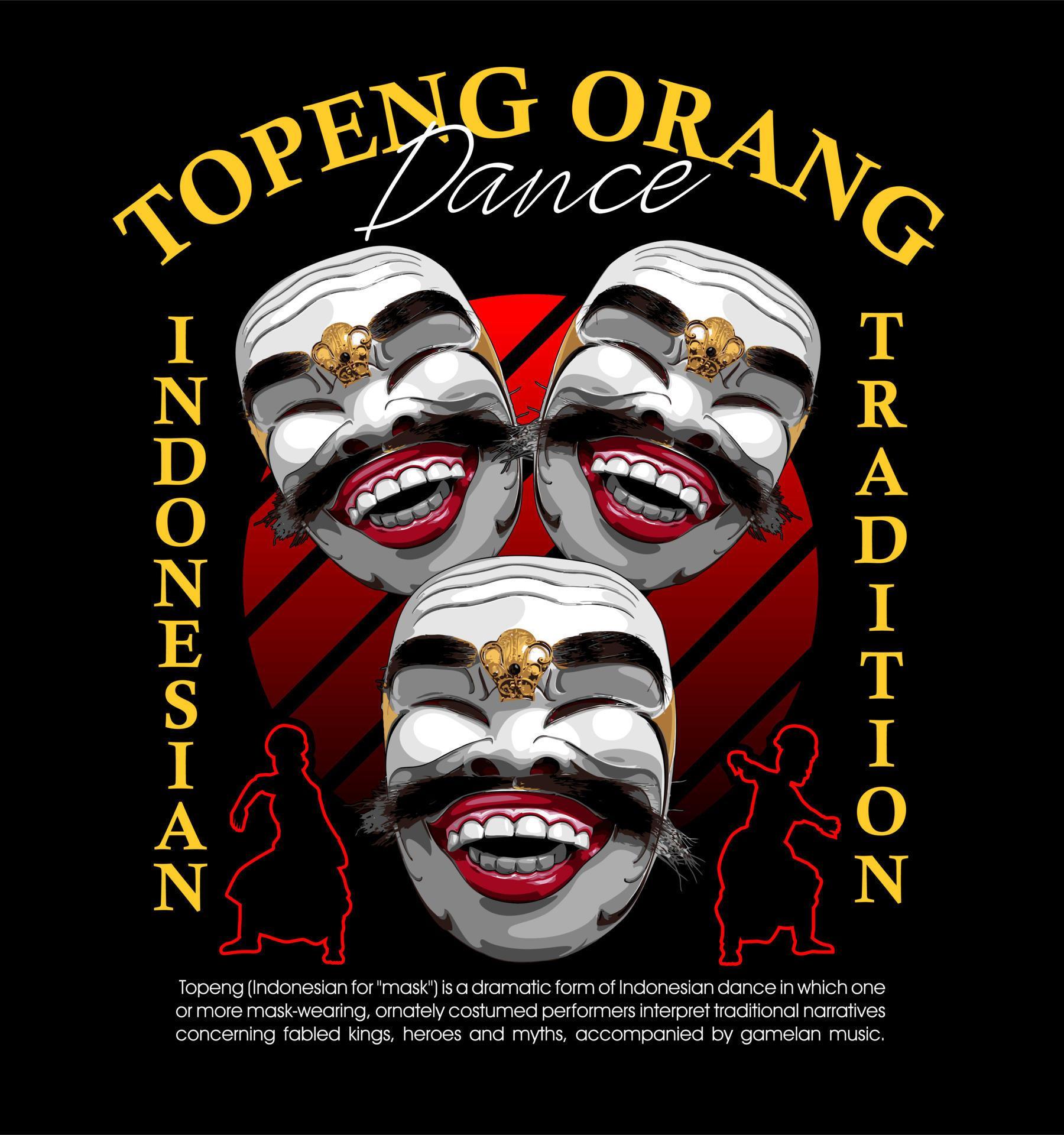 three indonesian masks 8675124 Vector Art at Vecteezy