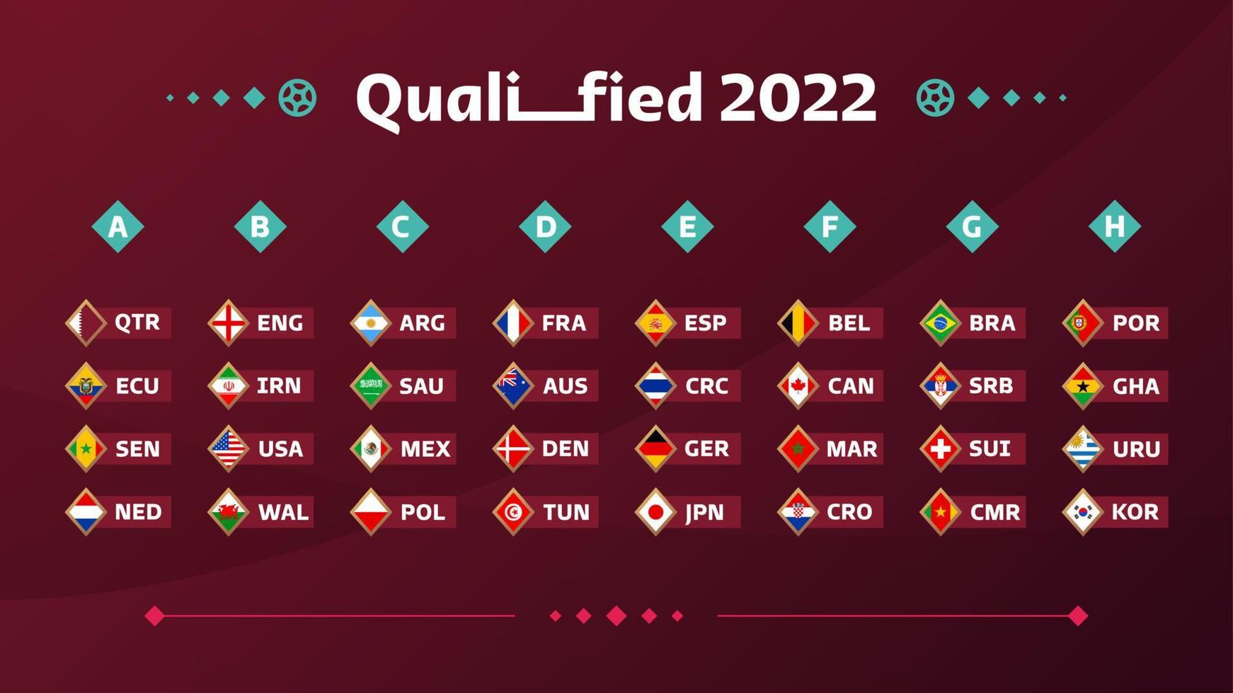 World football 2022 Groups and flags set. Flags of the countries participating in the 2022 World championship set. Vector illustration