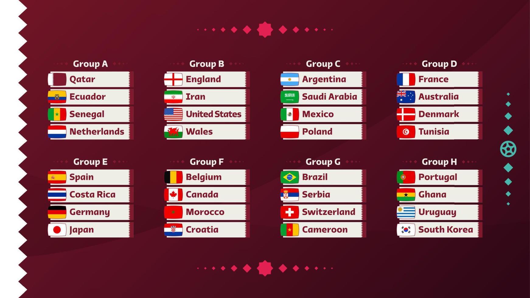 World football 2022 Groups and flags set. Flags of the countries participating in the 2022 World championship set. Vector illustration
