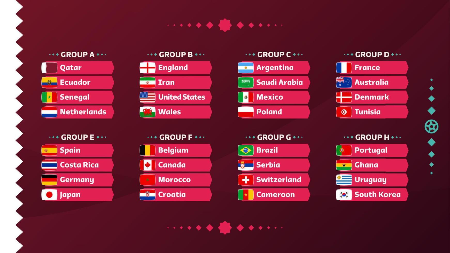 World football 2022 Groups and flags set. Flags of the countries participating in the 2022 World championship set. Vector illustration