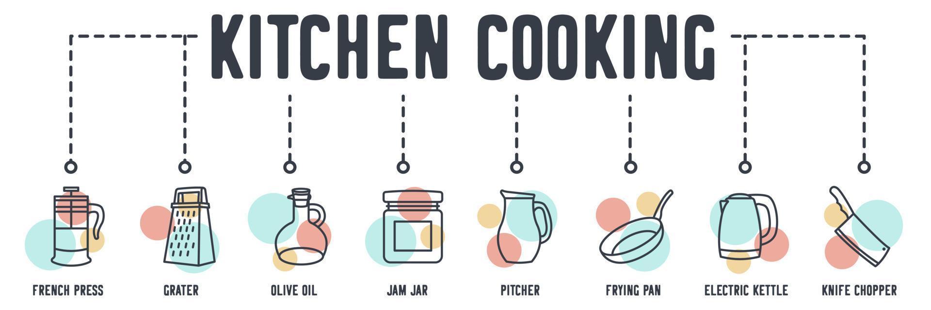 Kitchen and Cooking banner web icon. french press, grater, olive oil, jam jar, pitcher, frying pan, electric kettle, knife chopper vector illustration concept.