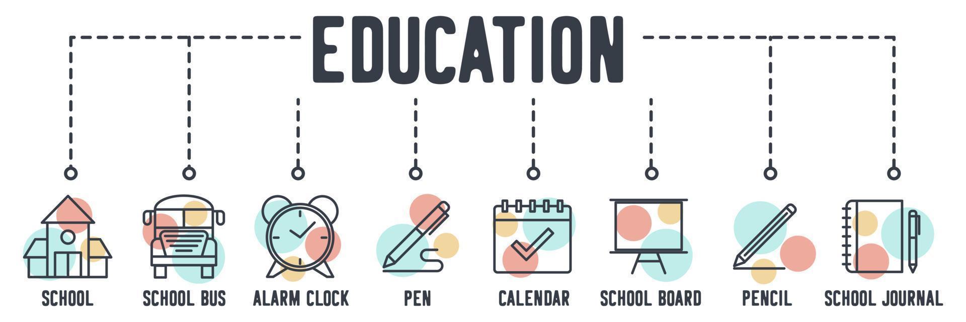 icono de web de banner de educación. escuela, autobús escolar, despertador, bolígrafo, calendario, junta escolar, lápiz, concepto de ilustración de vector de diario.