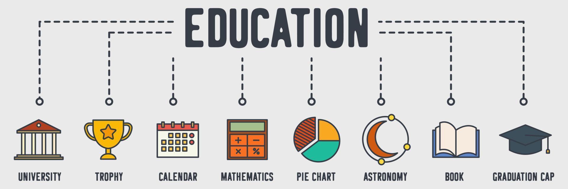 icono de web de banner de educación. universidad, trofeo, calendario, calculadora matemática, gráfico circular, astronomía, libro, concepto de ilustración vectorial de gorra de graduación. vector