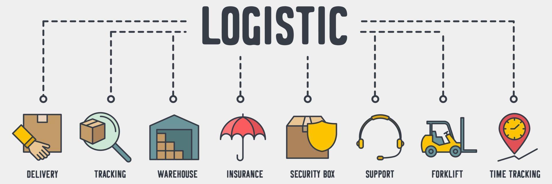 logistic banner web icon. order delivery, tracking package, warehouse, protection insurance, security box, support, forklift, time tracking vector illustration concept.