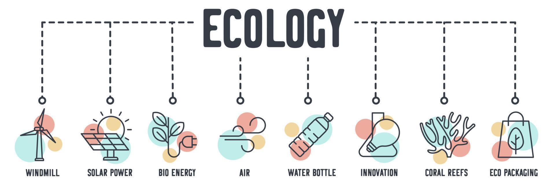 Respetuoso del medio ambiente. icono de web de banner de ecología ambiental. molino de viento, energía solar, bioenergía, aire, botella de agua, innovación, arrecifes de coral, concepto de ilustración vectorial de embalaje ecológico. vector