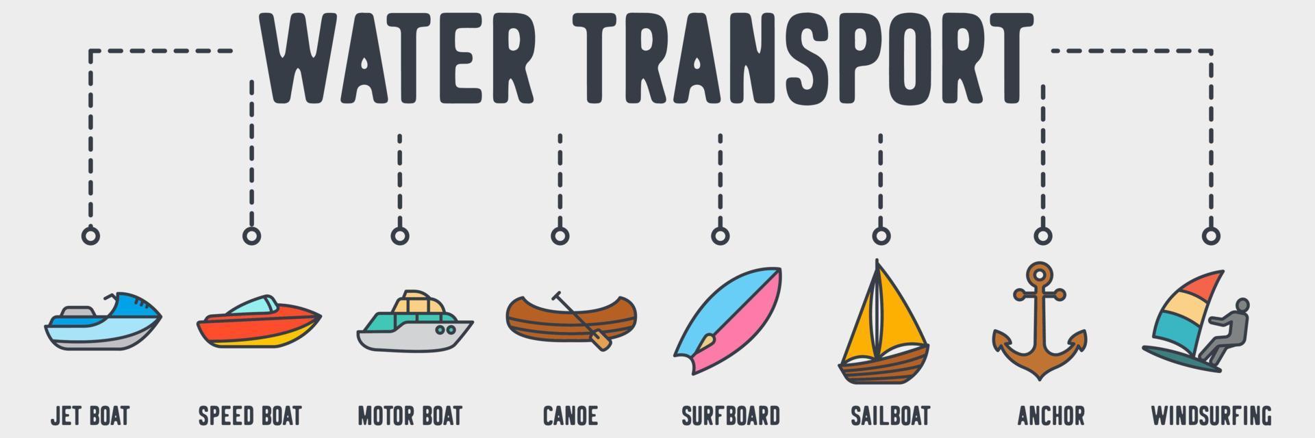 icono de la web de transporte de agua. lancha motora, lancha rápida, lancha motora, canoa, tabla de surf, velero, ancla, concepto de ilustración vectorial de windsurf. vector