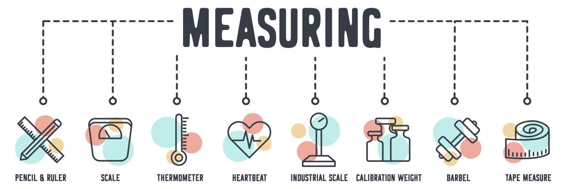 Measuring banner web icon. pencil and ruler, scale, thermometer, heartbeat, industrial scale, Calibration Weight, barbel, tape measure vector illustration concept.