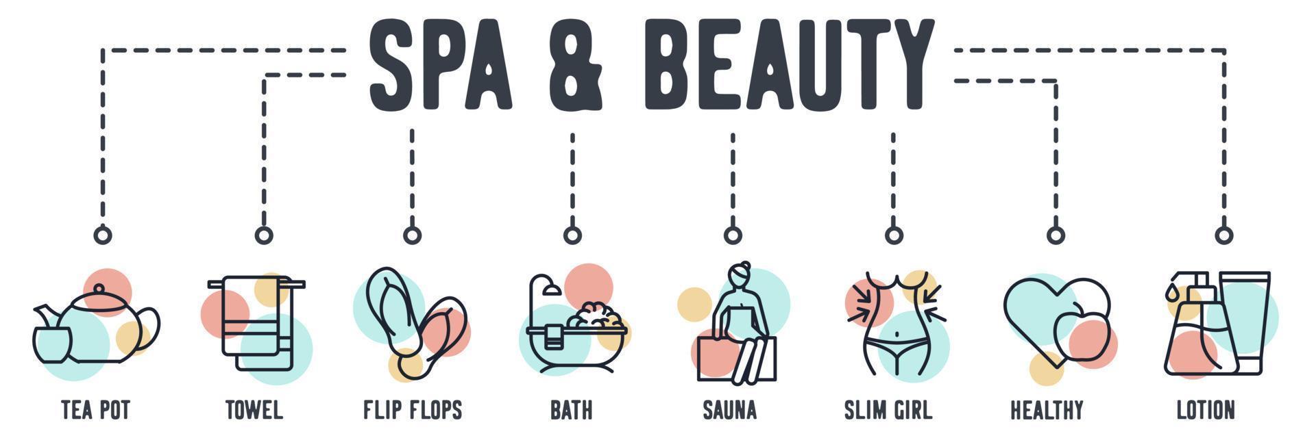 spa and beauty banner web icon. tea pot, bath towel, flip flops, shower bath, sauna, slim girl, healthy, lotion bottle vector illustration concept.