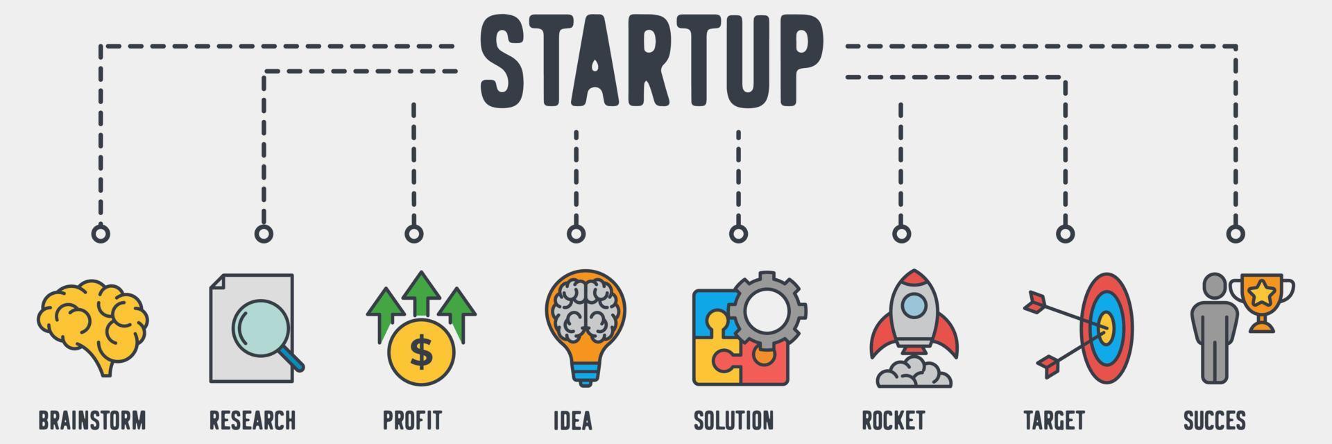 startup banner web icon. brainstorm, research, profit, idea, solution, startup rocket, target, success vector illustration concept.