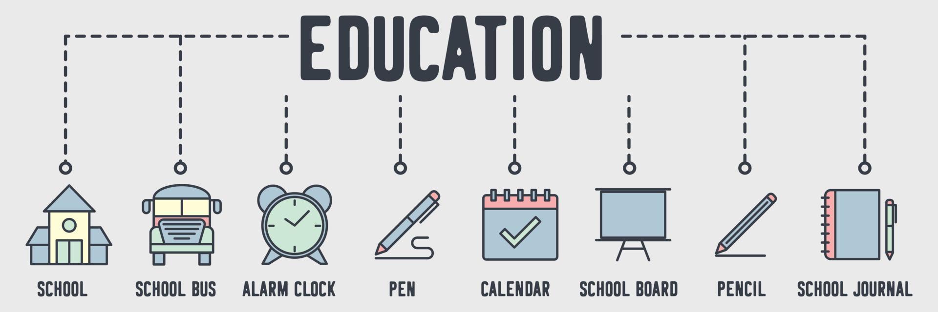 Education banner web icon. school, school bus, alarm clock, pen, calendar, school board, pencil, journal vector illustration concept.