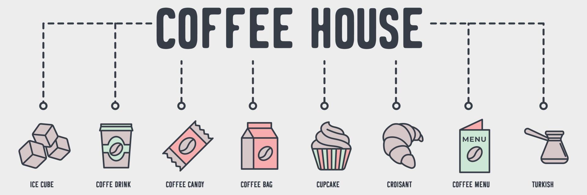 Coffee House banner web icon. ice cube, drink, candy, bag, cupcake, croissant, coffee menu, turkish vector illustration concept.