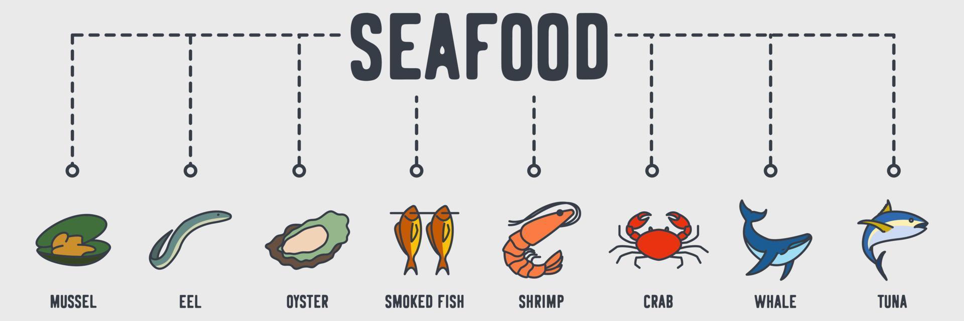 Sea Food banner web icon. mussel, eel, oyster, smoked fish, shrimp, crab, whale, tuna vector illustration concept.