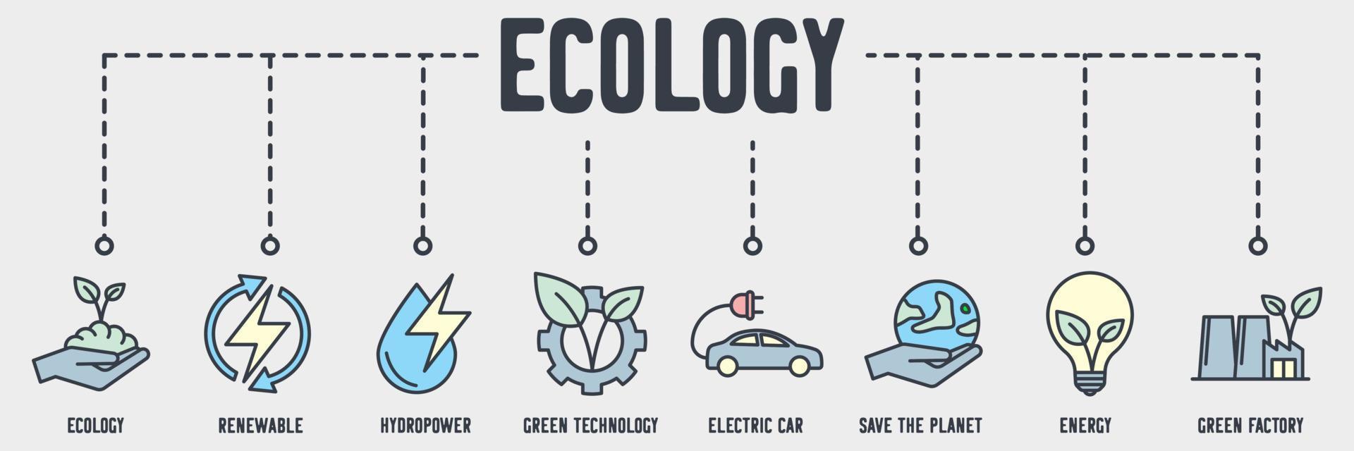 Ecology Environmental Sustainability banner web icon. ecology, renewable, hydropower, green technology, electric car, save the planet, energy, green factory vector illustration concept.