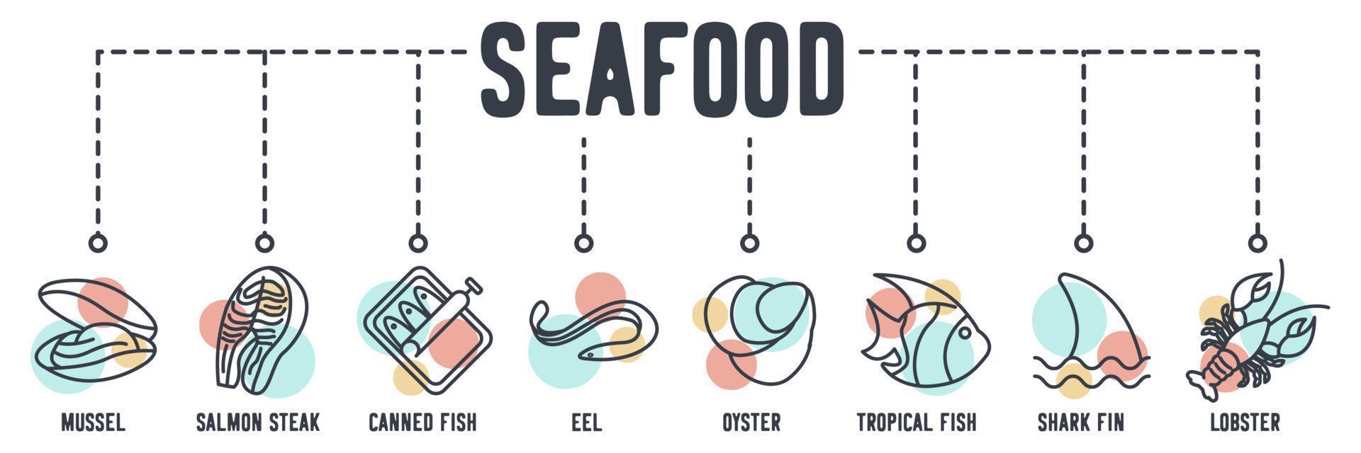 Fish and Seafood banner web icon. mussel, salmon steak, Canned fish, eel, oyster, tropical fish, Shark fin, lobster vector illustration concept.