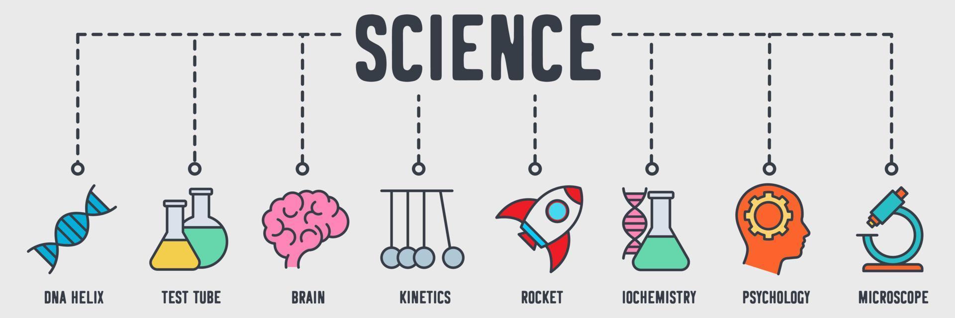Science banner web icon. dna helix, chemistry, brain, kinetics, rocket, biochemistry, psychology, microscope vector illustration concept.