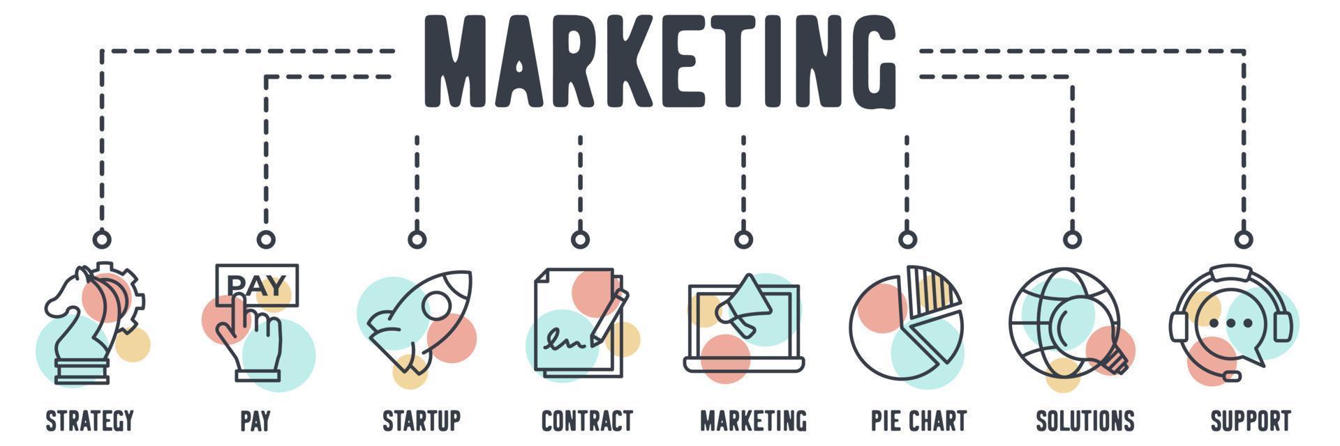 icono de web de banner de marketing. ajedrez de estrategia, pago, cohete de inicio, contrato, marketing, gráfico circular de diagrama, soluciones globales, concepto de ilustración de vector de soporte.