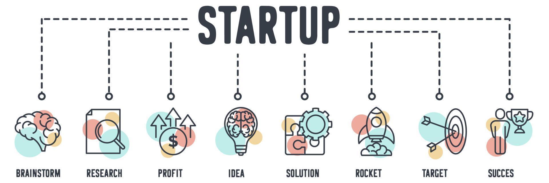 startup banner web icon. brainstorm, research, profit, idea, solution, startup rocket, target, success vector illustration concept.