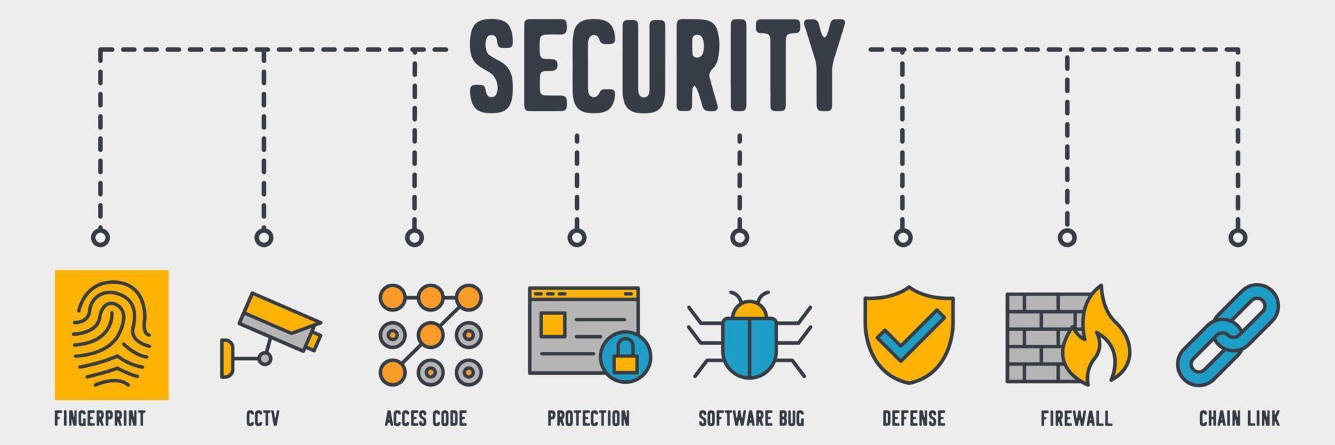 Security banner web icon. fingerprint, cctv, access code, protection, software bug, defense, firewall, chain link vector illustration concept.
