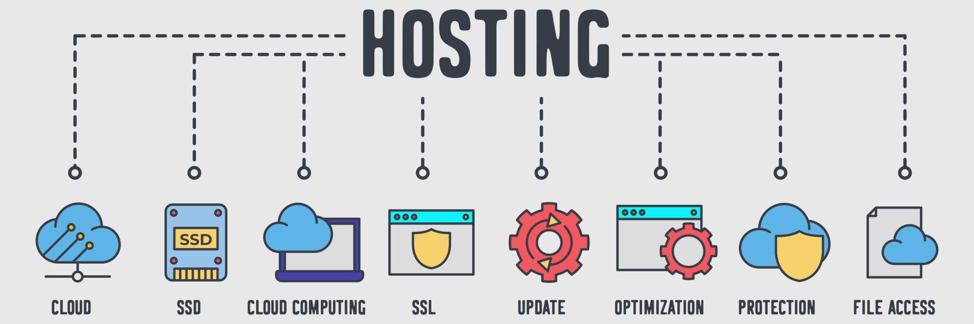 icono de web de banner de alojamiento. nube, ssd, cloud computing, ssl, actualización, optimización, protección, concepto de ilustración vectorial de acceso a archivos. vector