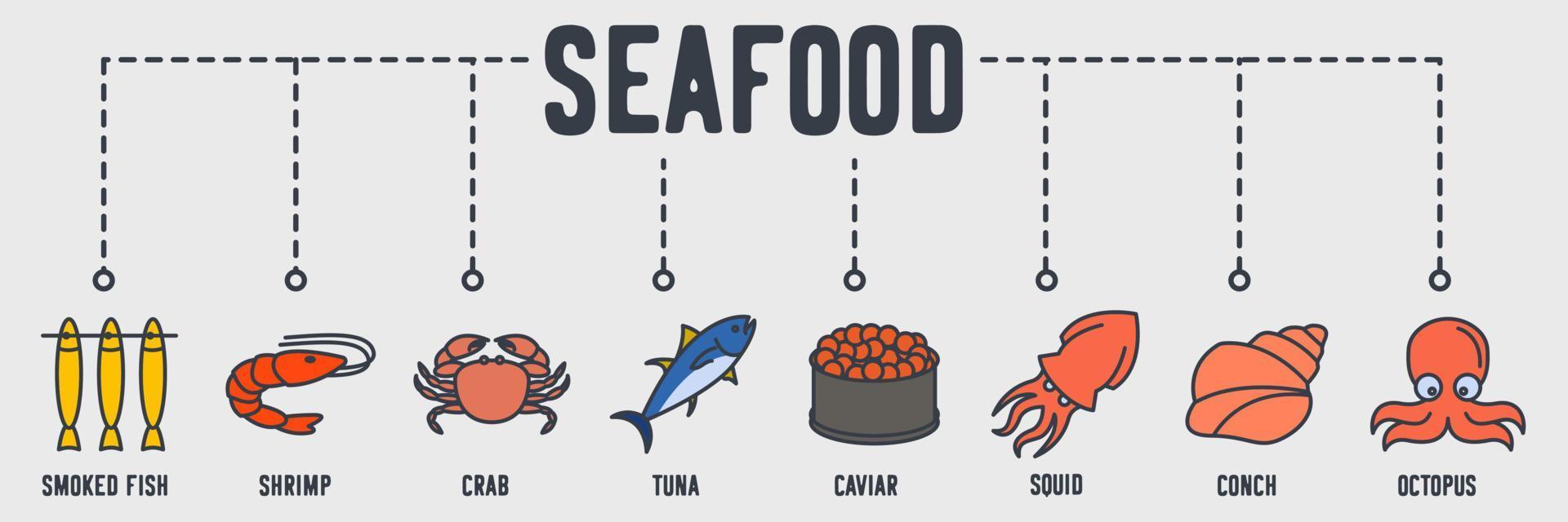 icono web de banner de pescado y marisco. pescado ahumado, camarones, cangrejo, atún, caviar, calamar, concha, concepto de ilustración vectorial de pulpo. vector