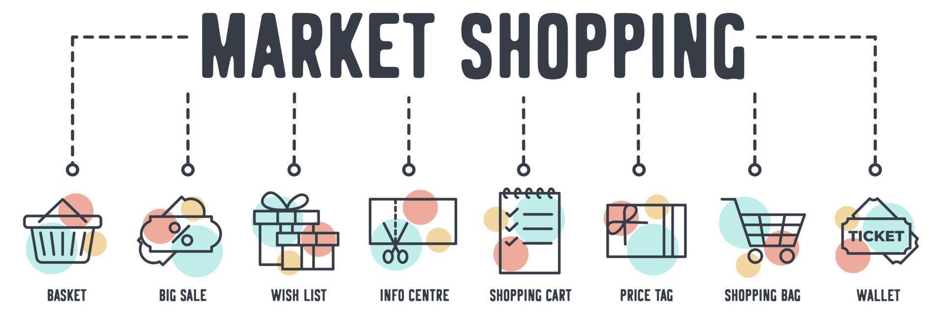 Market Shopping Mall banner web icon. basket, big sale, wish list, info, shopping cart, price tag, shopping, bag vector illustration concept.